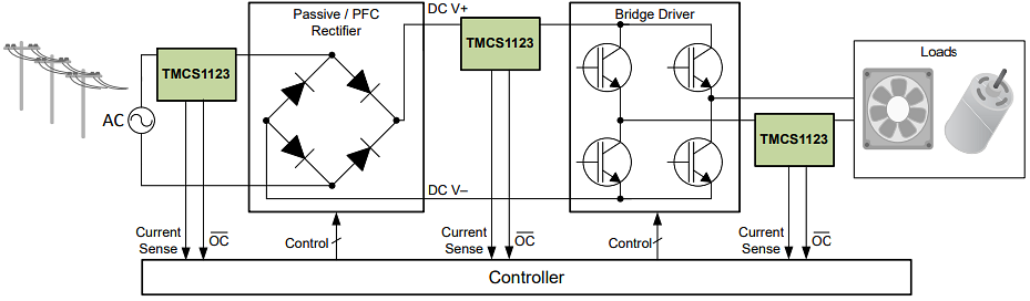 アプリケーション回路図 - Texas Instruments TMCS1123/TMCS1123-Q1ホール効果電流センサ